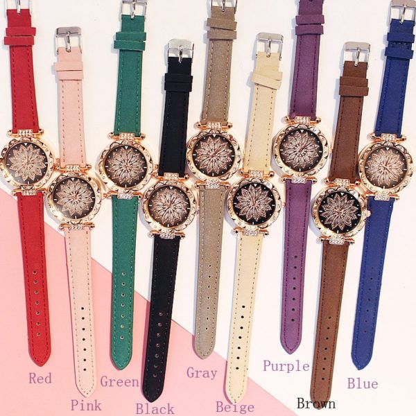Relógio de pulso feminino quartz de couro, relógio europeu, estilo popular, pulseira de marca luxuosa, casual, 2020 - Image 5